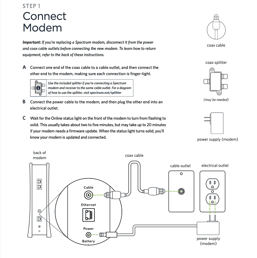 Spectrum Self Install Instructions