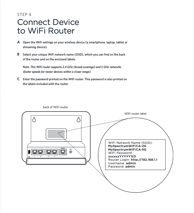 Spectrum Self-Installation Guides - Dave Chung - Content Strategist